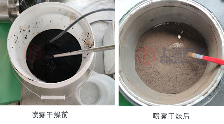 噴霧干燥機(jī)物料